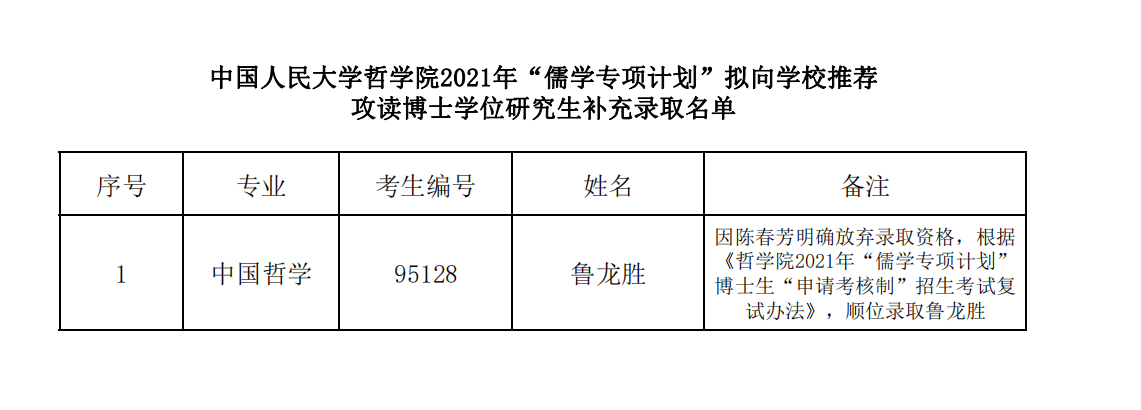 1620806406333588.png ae6e4b62f2235e6ad3d388fed47e166.png