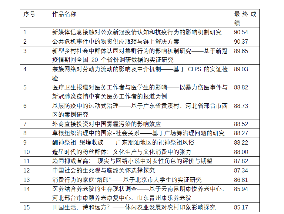 1590488302238299.png 微信图片_20200526180839.png