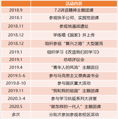 1606787227283832.png 图片4.png