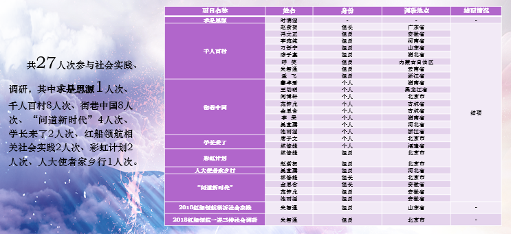 1575549570102817.png 图片 63.png