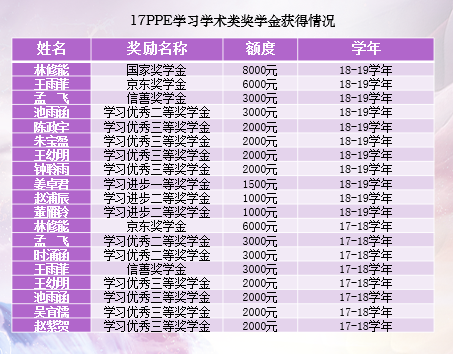 1575548994852616.png 图片 43.png